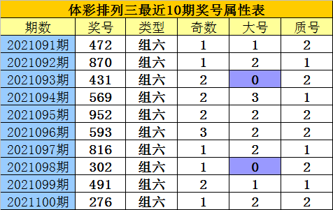 排列三开奖号码是多少 ecc1-kpamyih8967196.png