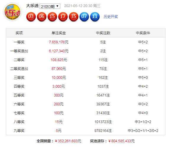 瞳间距怎么测,瞳间距怎么测量