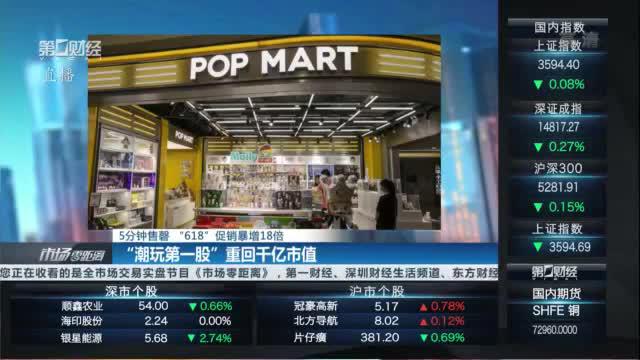 618已奏响 你还在“躺平”吗?