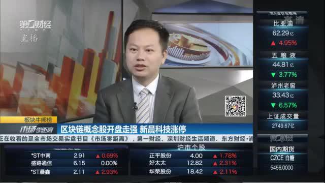 做坏事抹不掉 区块链太贵、太真实、太难管?