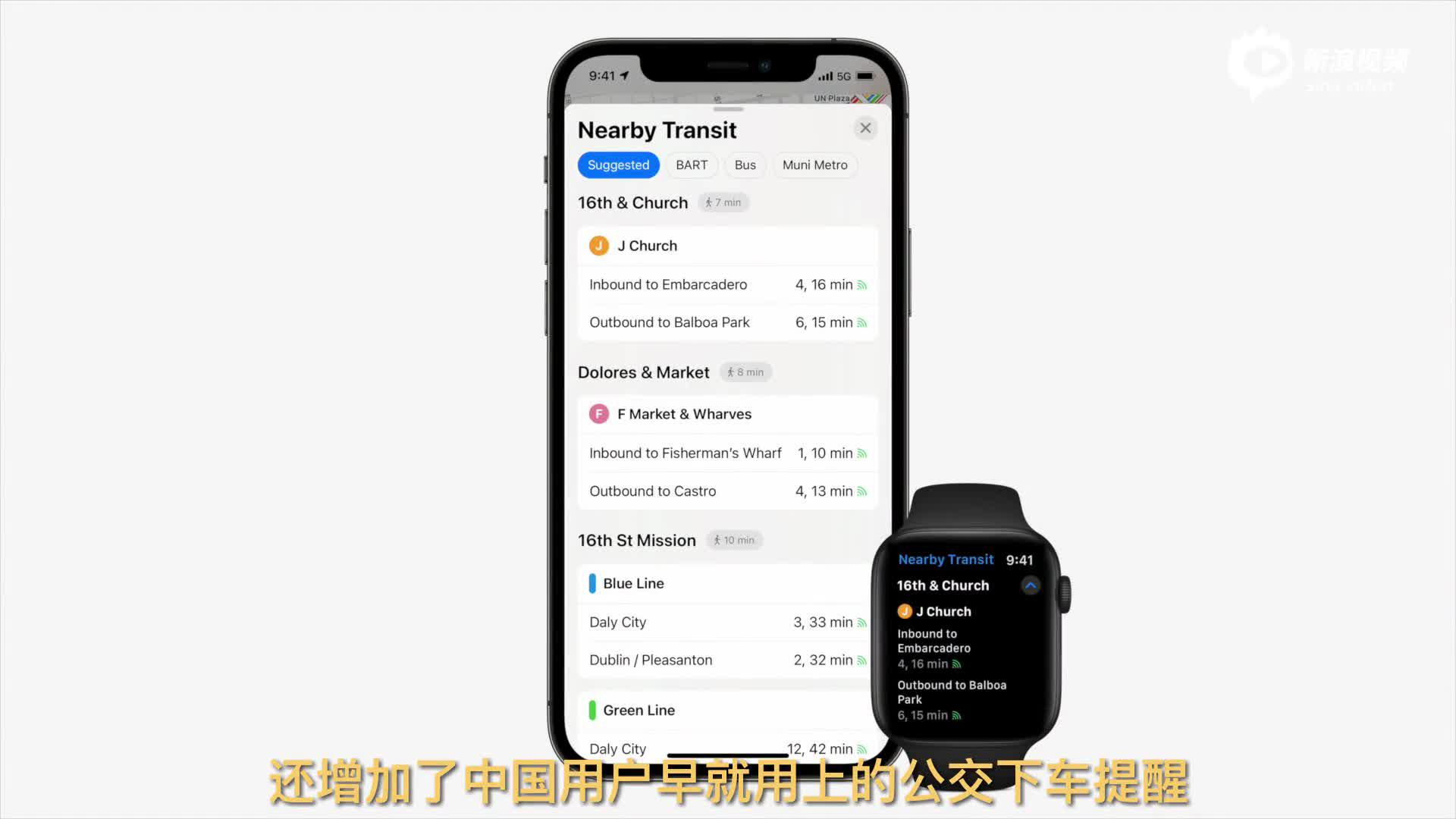 五分钟速看苹果WWDC2021