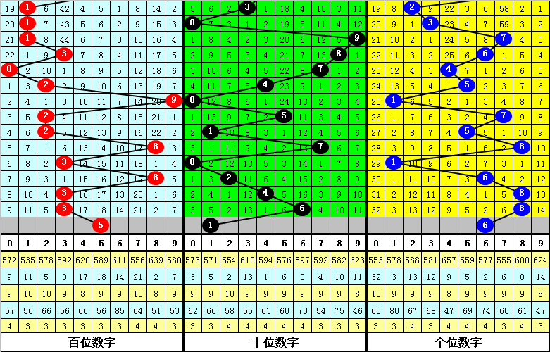 足球预测分析软件真的准吗,足球预测分析软件真的准吗安全吗