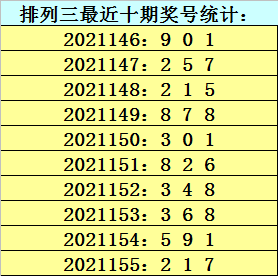 排列三开奖号码结果6月7日 5893-krpikqf1442864.png