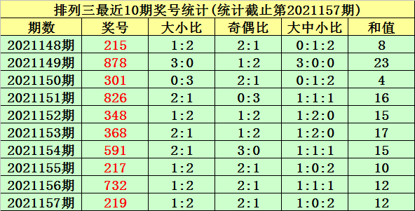 足球大小分加时算高吗,足球大小分什么意思