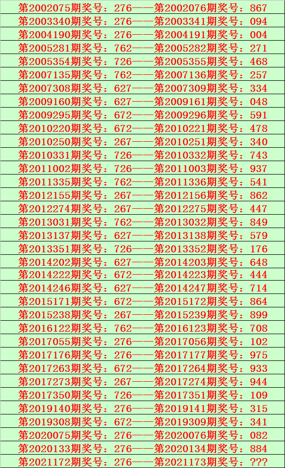 173期花荣福彩3d预测奖号555直选复式参考
