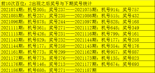 187期老郑福彩3d预测奖号:形态遗漏统计_彩票_新浪竞技风暴_新浪网