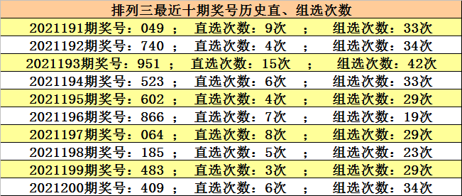 2、广东高中毕业证学号13位如何划分：高中毕业证学号有多少位？ 
