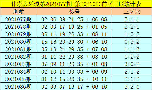 a3f4-ea6ea4a5286fcf0ea3b1fef8d901aa82.png