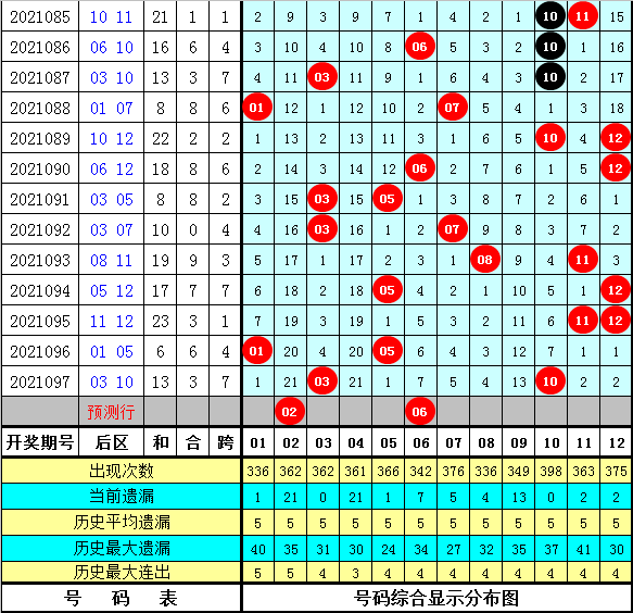 206是哪里的区号,0206开头的电话号码"