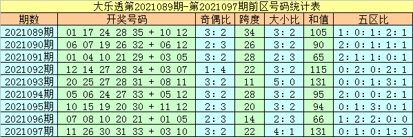 206是哪里的区号,0206开头的电话号码"