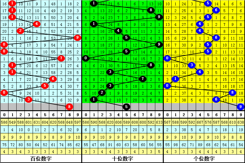 q2gdp预测_2021年A股十大预测及2020年十大预测回顾