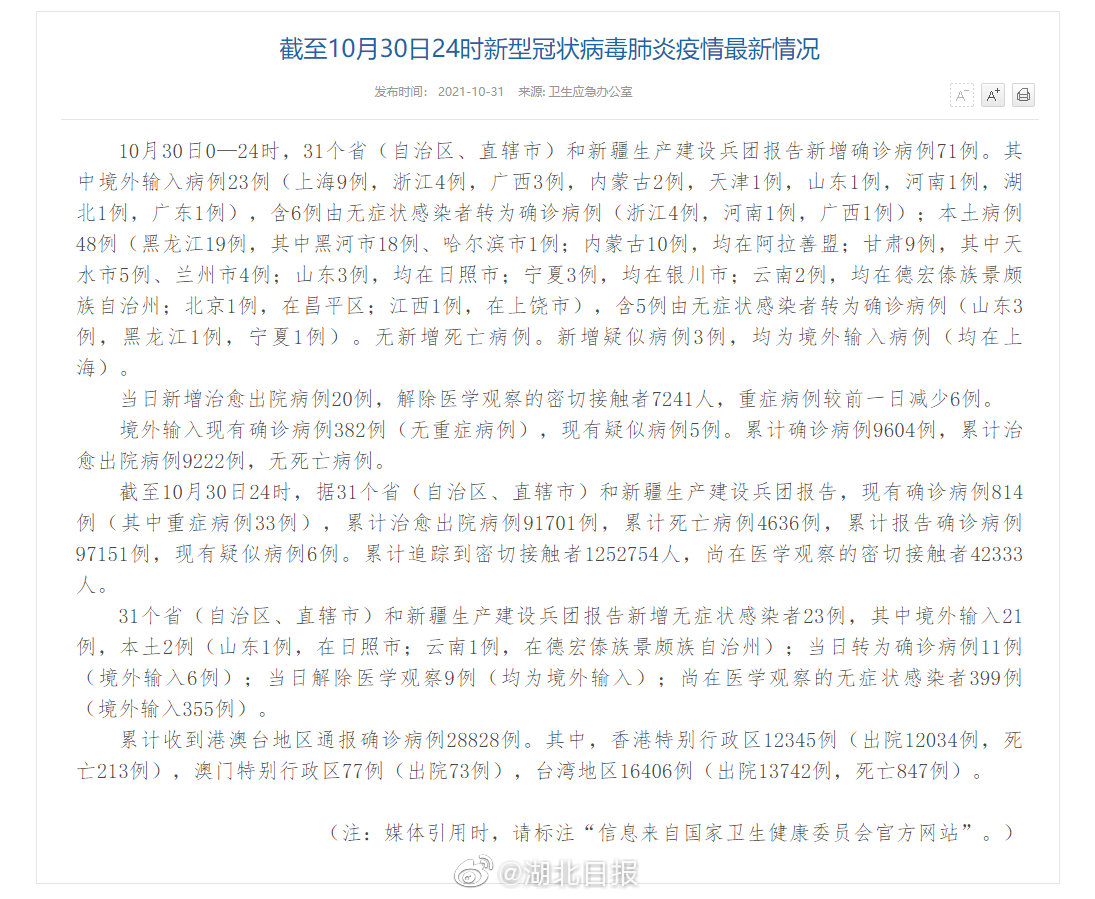 【31省区市新增8例确诊病例
 /31省区市新增8例确诊病例破】
