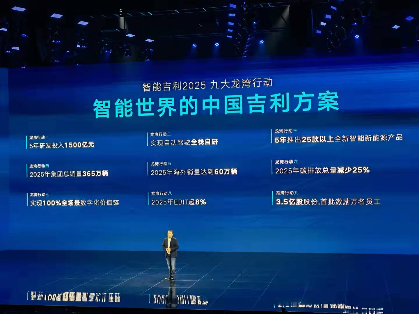 传吉利新车将搭载华为鸿蒙系统，华为：没听说过