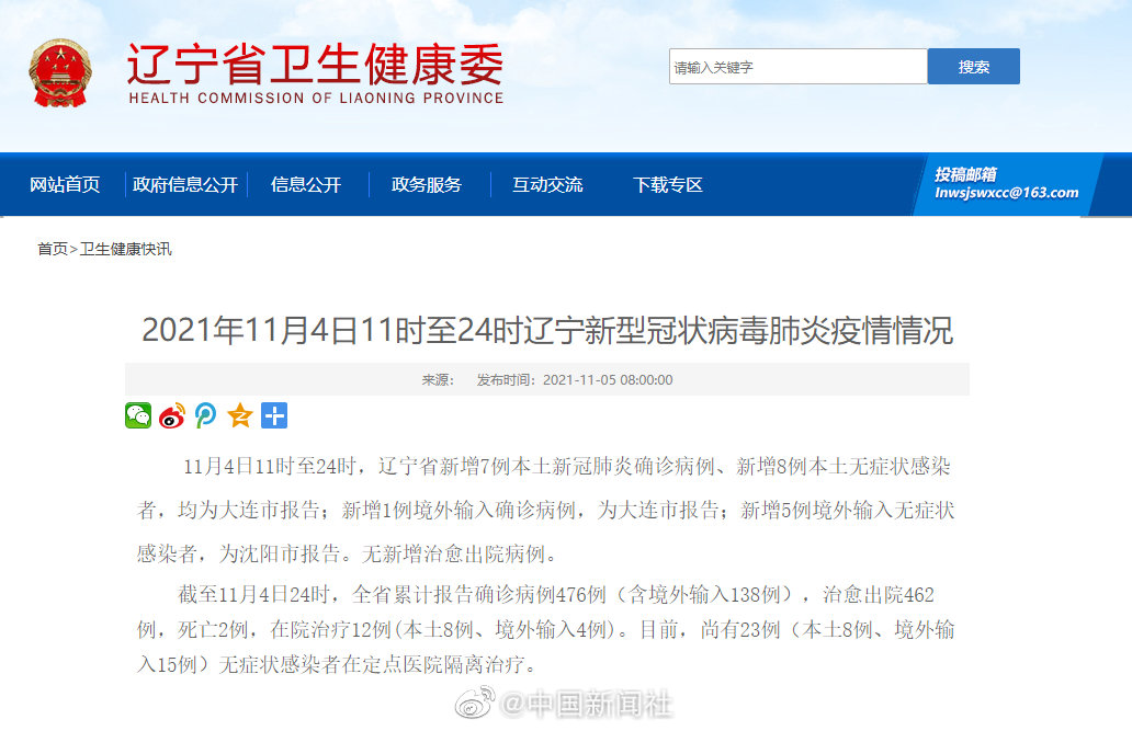 辽宁新增7例本土确诊
(辽宁新增7例本土确诊8例本土无症状)-图1 辽宁新增7例本土确诊
(辽宁新增7例本土确诊8例本土无症状)-图1