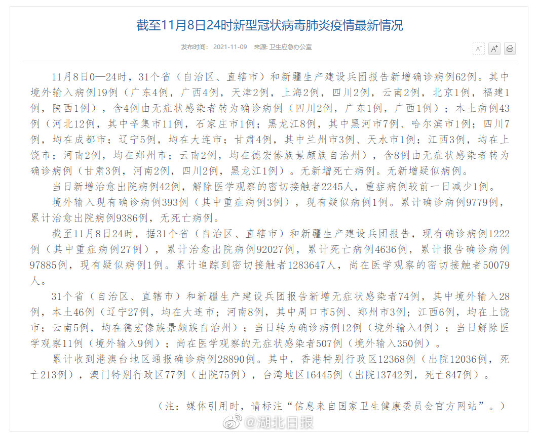 31省份新增本土确诊6例 在辽宁云南
/31省份新增确诊18例 本土4例在辽宁 31省份新增本土确诊6例 在辽宁云南
/31省份新增确诊18例 本土4例在辽宁
