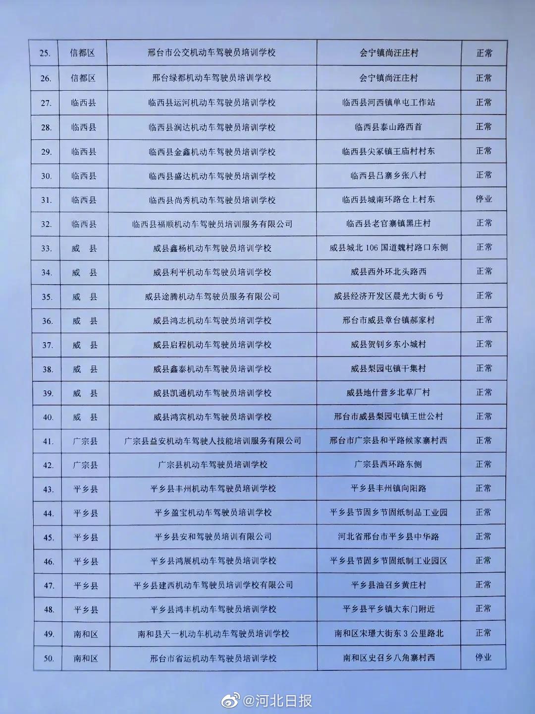 什么叫白名单学校 76fa-77edf00cef918af608eae85b3973d5fa.jpg