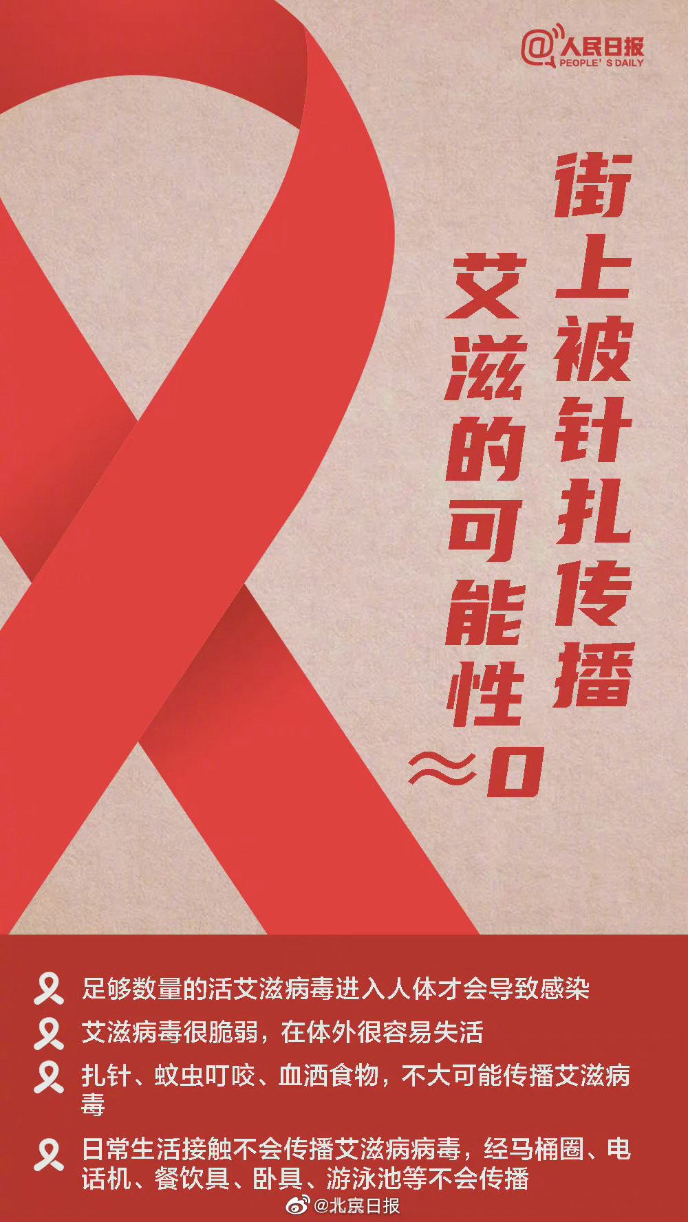 我国有多少人感染了艾滋病 5a94-3ac4d7fd4a530f56f3811909790ea111.jpg