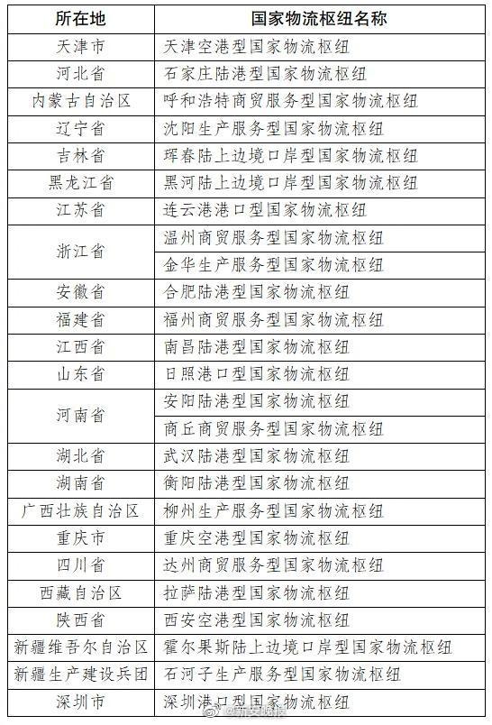 什么是统筹区 cd0d-9e1515bfb61ba338cddad280e63c4b11.jpg
