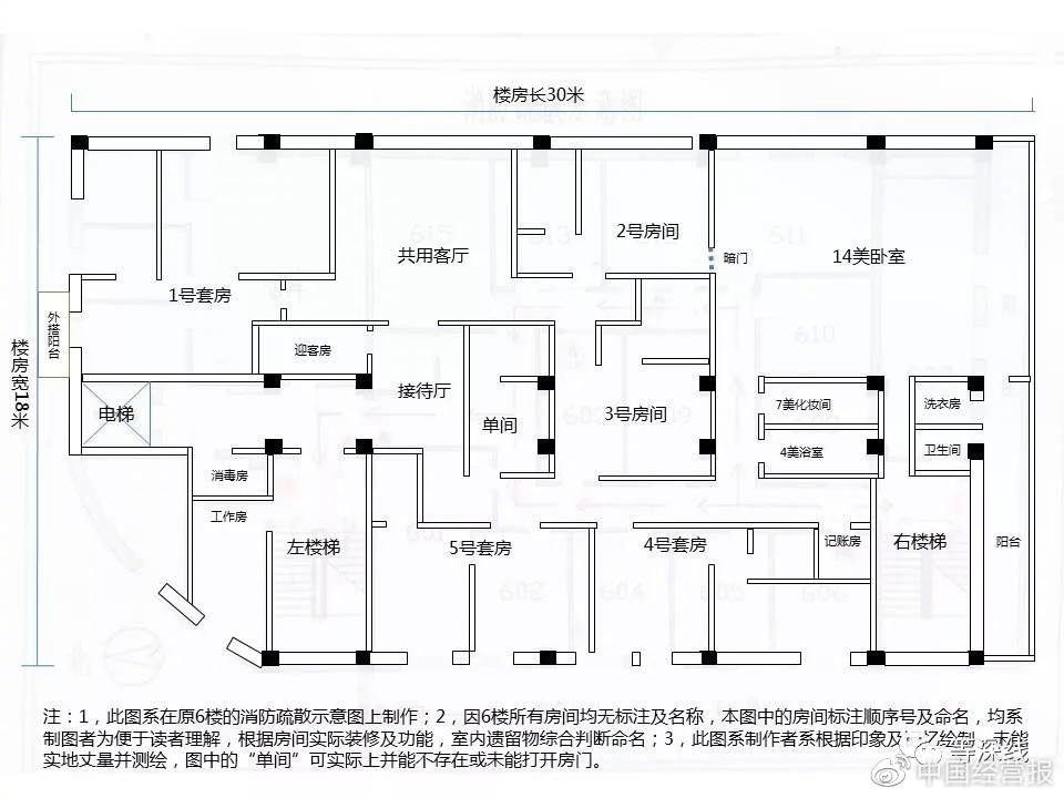 上海红楼6楼的户型及结构图，实际建筑结构与6楼墙上贴的《消防疏散示意图》基本完全不一致，是否通过消防验收不详。因该楼为框架结构写字楼，空高达4米，为该楼客房的奢华装修提供了硬件支撑。暗门及右楼梯，实际用做快速逃离的备用通道。《等深线》记者程维制图