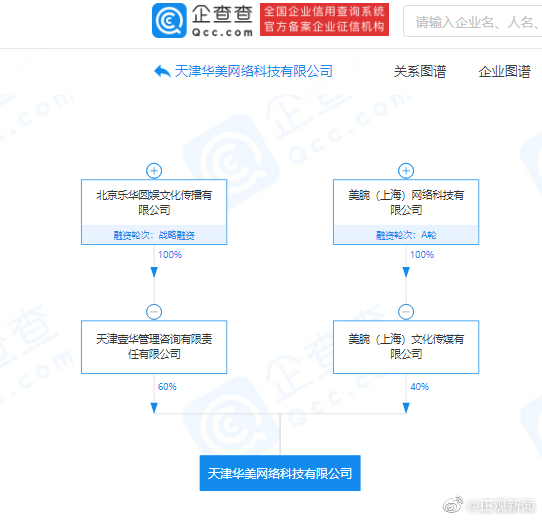 天津专业网络运营公司,天津专业网络运营公司有哪些