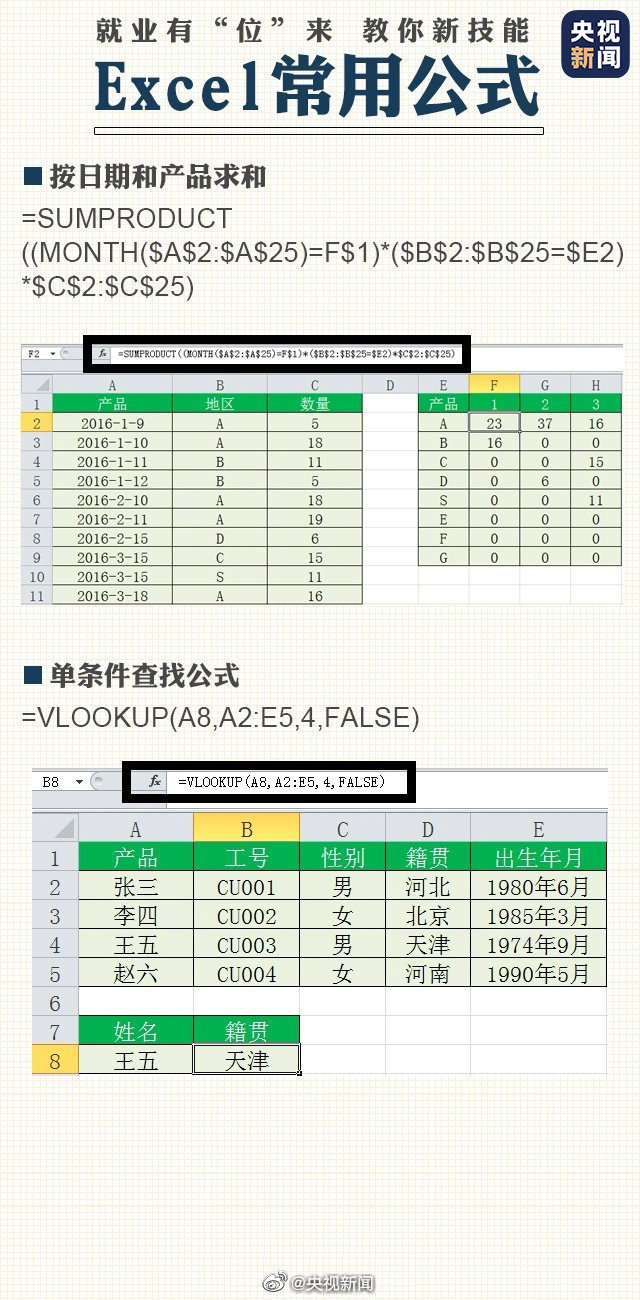 怎么做表格公式 44a8-a1db0fd3468b47f5fe362d748aebe24a.jpg