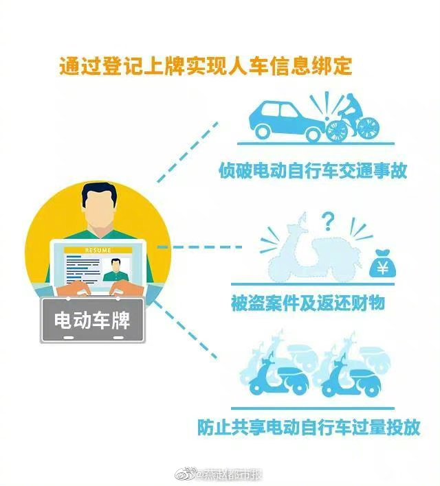 上牌多少钱买保险合算 d502-915e33474052743d2f883ddd89780022.jpg