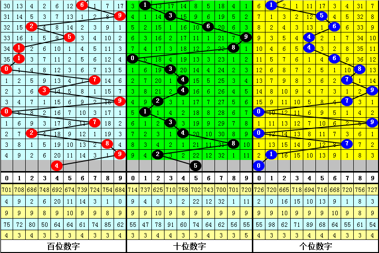 b4dd-d5b514675f9536c0b48309a61a77a7bd.png