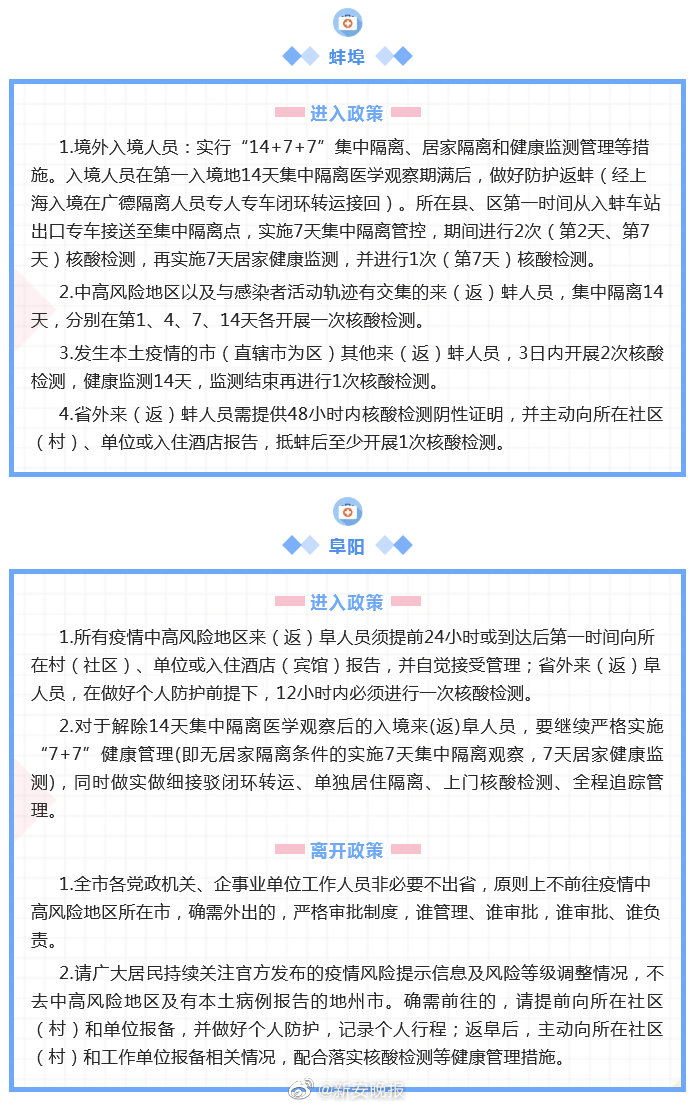 最新防疫隔离政策 02c0-02759b736cc6347a49aca96030f29c03.jpg