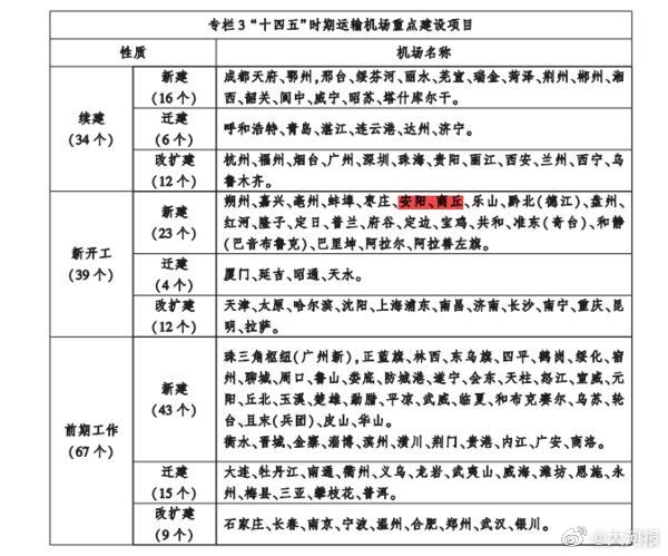 十四五是指哪个时期 bc61-3637d7fdd740a1011ec7d9b69af02eb9.jpg
