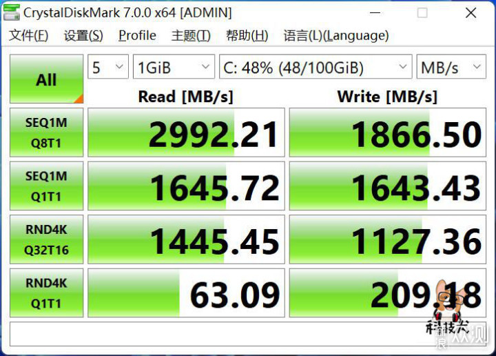 手機收購
