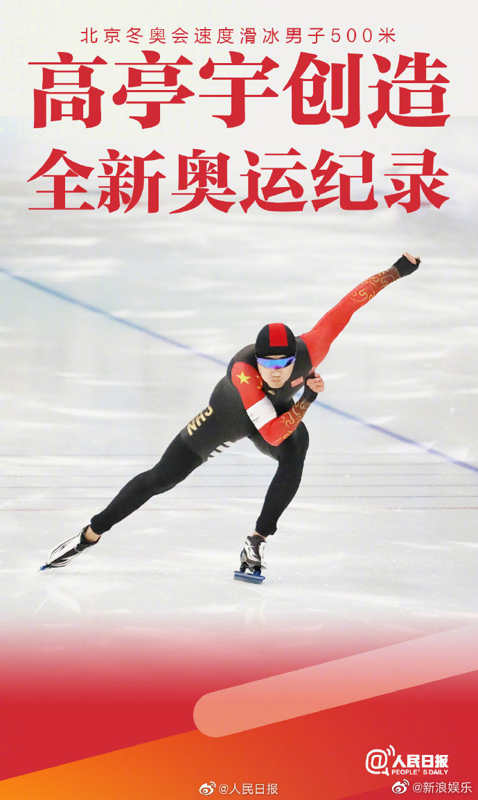 速度滑冰男子500米决赛 7ccd-ae8614cd235d5cf3c8a6bd9970b4c85d.jpg