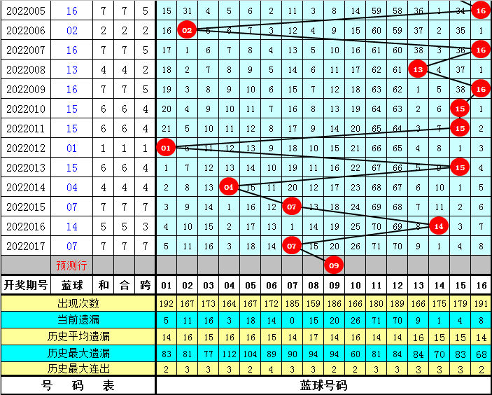 bbac-b3b3bce17c051a9f884802fb3649e0dc.png