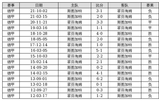 体彩足球能只卖胜负吗,体彩足球能只卖胜负吗怎么买