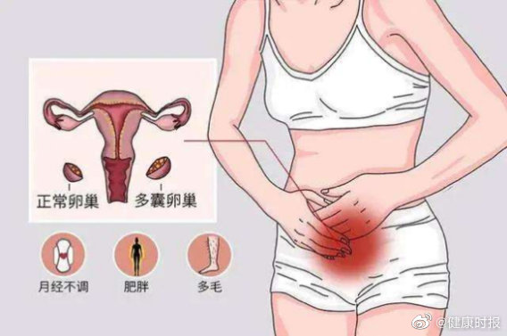 女性月经推迟好吗,妇女月经推迟10天还没来正常吗?-第2张图片-Otaku Male Knowledge 女性月经推迟好吗,妇女月经推迟10天还没来正常吗?-第2张图片-Otaku Male Knowledge