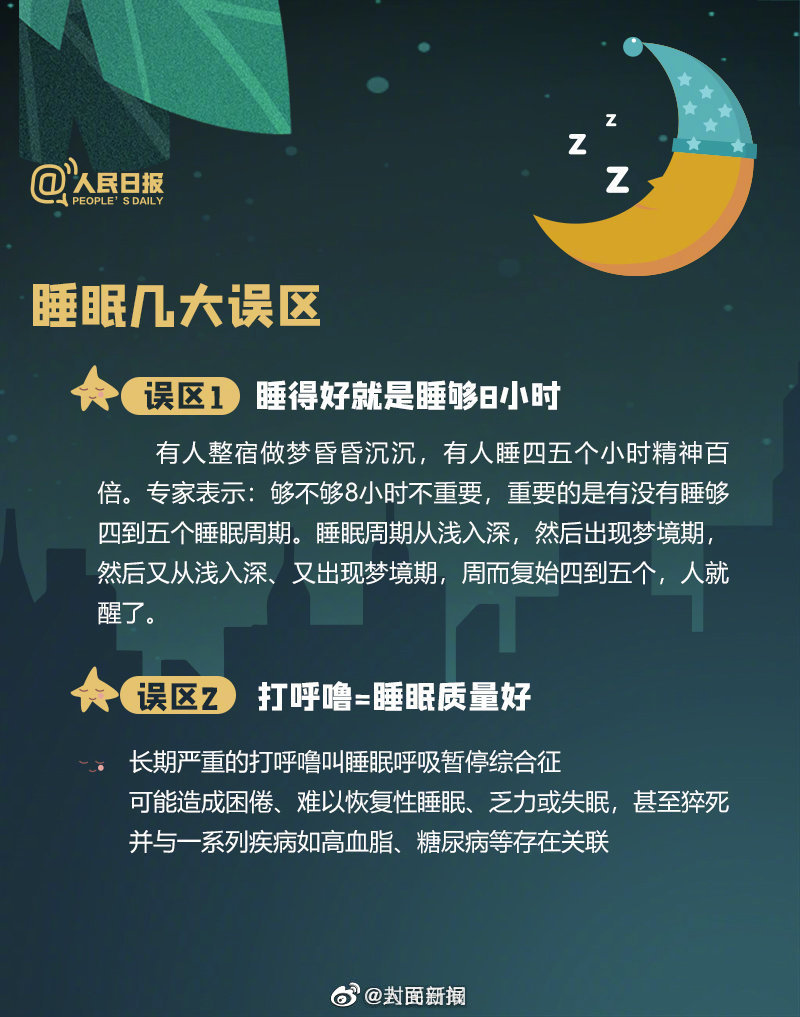 怎么样才算熬夜人民日报 b0e3-f324e0956b18babf554e6608c79bfcc2.jpg