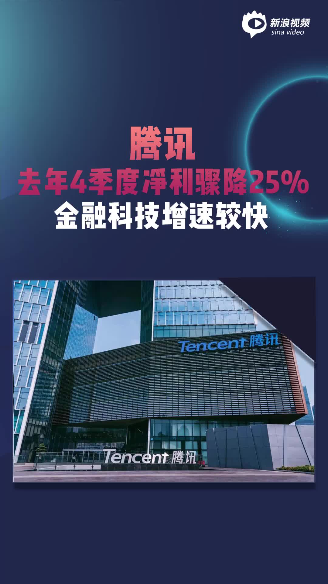 腾讯去年4季度净利骤降25%  金融科技增速较快
