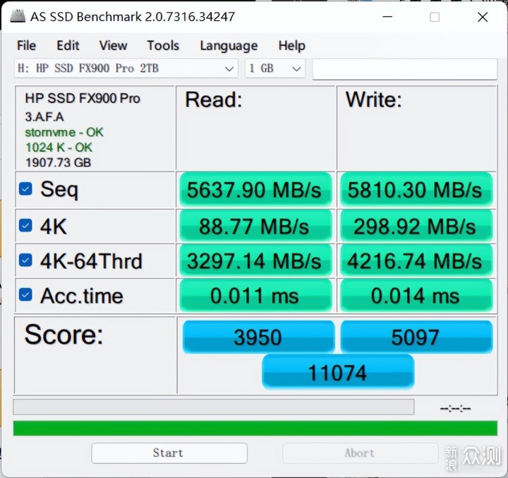 高速+大容量，旗艦SSD新選擇：筆電收購HP FX900 Pro _新浪眾測