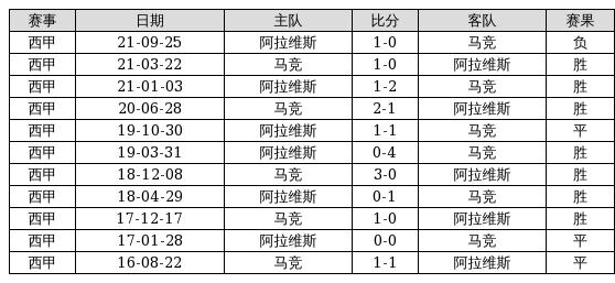 2025中乙收官：足球频道专业转播技术圈西甲联赛免费高清直播＋实时赛程积分榜＋竞彩预测全覆盖（2025赛季）粉全场次覆盖铸就基层赛事标杆