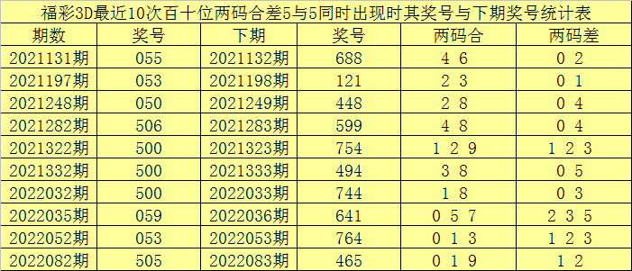 527c-51c4a96eb112b7c1c7ff7d5585c3c258.png