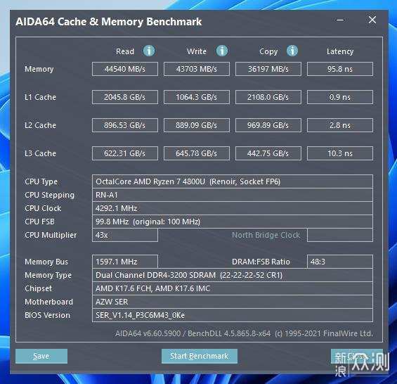 零刻SER4 AMD锐龙7-4800U迷你主机,秀儿是你_新浪众测