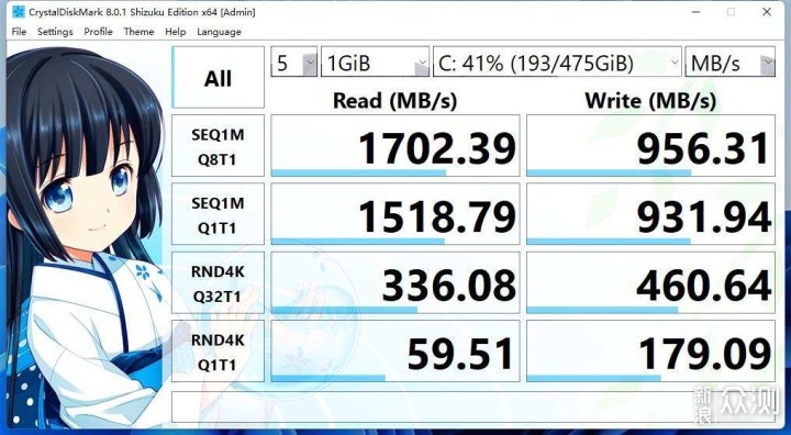 零刻SER4 AMD锐龙7-4800U迷你主机,秀儿是你_新浪众测