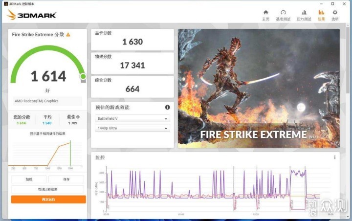 零刻SER4 AMD锐龙7-4800U迷你主机,秀儿是你_新浪众测