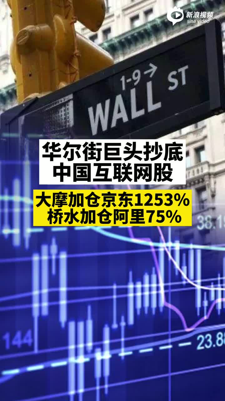 视频丨华尔街巨头抄底中国互联网股，大摩加仓京东1253% 桥水加仓阿里75%