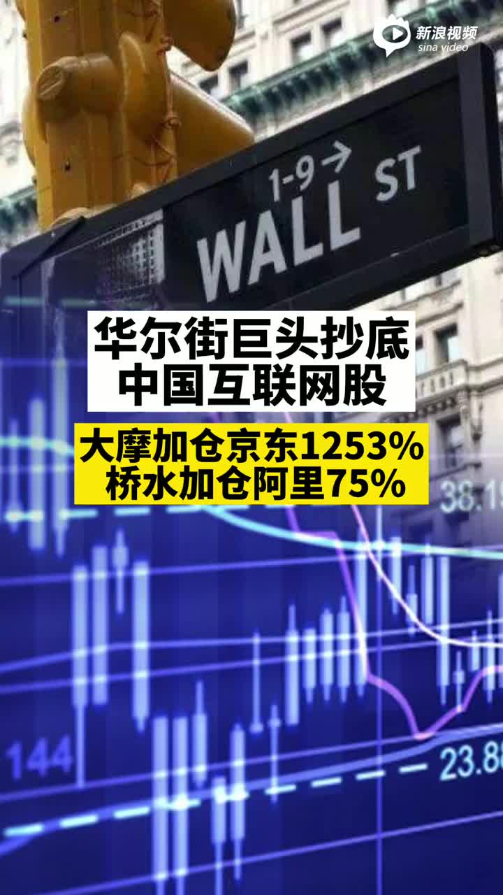 Video丨Wall Street Giants Buy Chinese Internet Stocks
