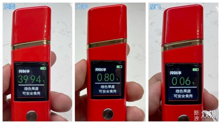 8000字3种试验,果蔬清洗机是否智商税?_新浪众测