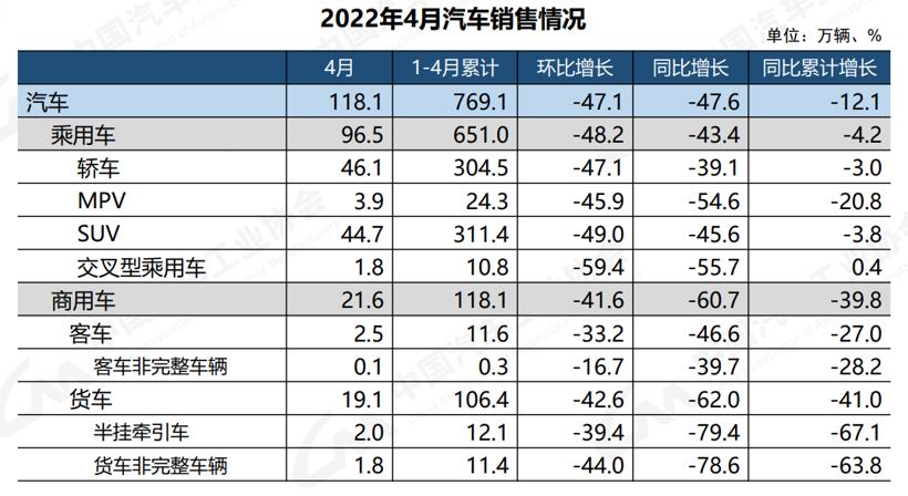 提振车市，国家及地方最新汽车促消费政策一览