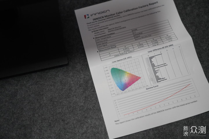 实测100%sRGB色域覆盖-联合创新27C1U使用体验