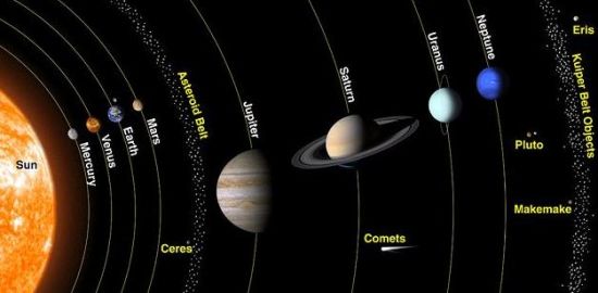 这颗冰冷的小行星位于充满冰冻天体的柯伊伯带中,距太阳40多亿英里,每隔约310年完成一次轨道运行 这颗冰冷的小行星位于充满冰冻天体的柯伊伯带中,距太阳40多亿英里,每隔约310年完成一次轨道运行