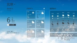Windows 8生活馆(快乐出游篇):触摸春天