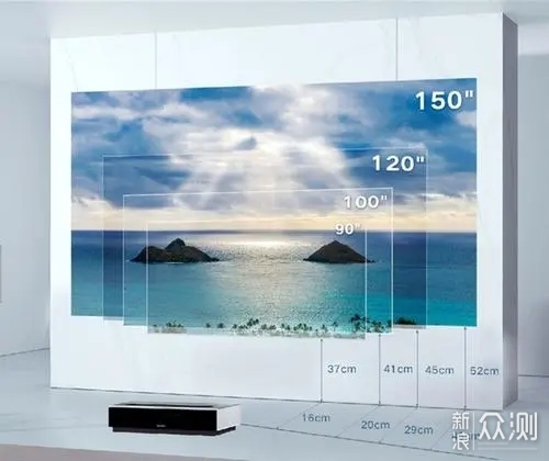 在家就能巨幕观影，峰米全色激光电视T1上手_新浪众测